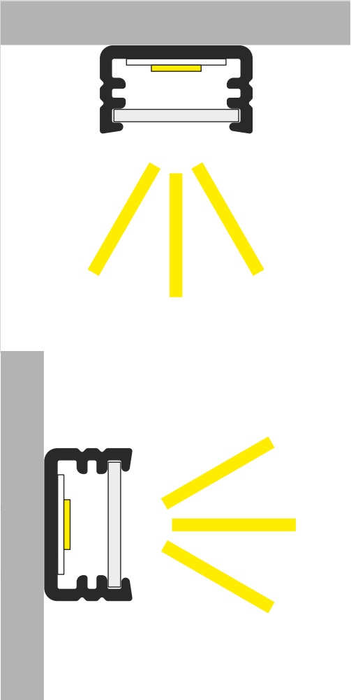 angolazione luce profilo led slim