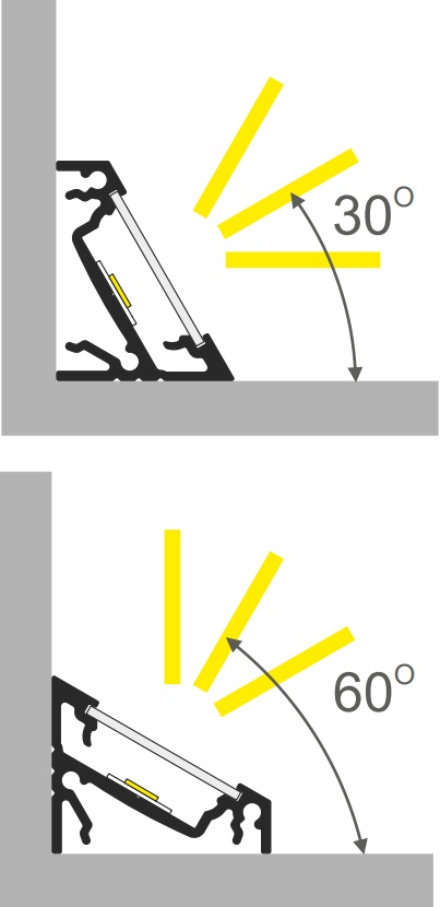 Apertura luce profilo angolare alluminio per strisce led