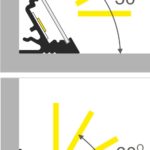 Apertura luce profilo angolare led da 30/60 gradi