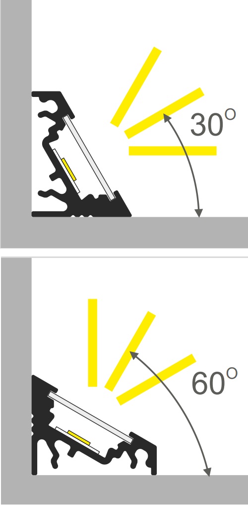 Apertura luce profilo angolare led 30/60 gradi