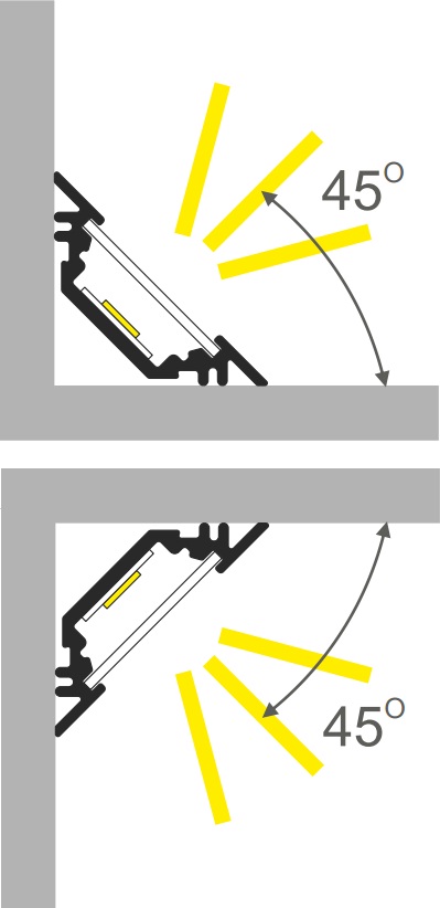 Apertura luce profilo led 45 gradi