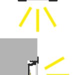 Apertura luce profilo led da incasso