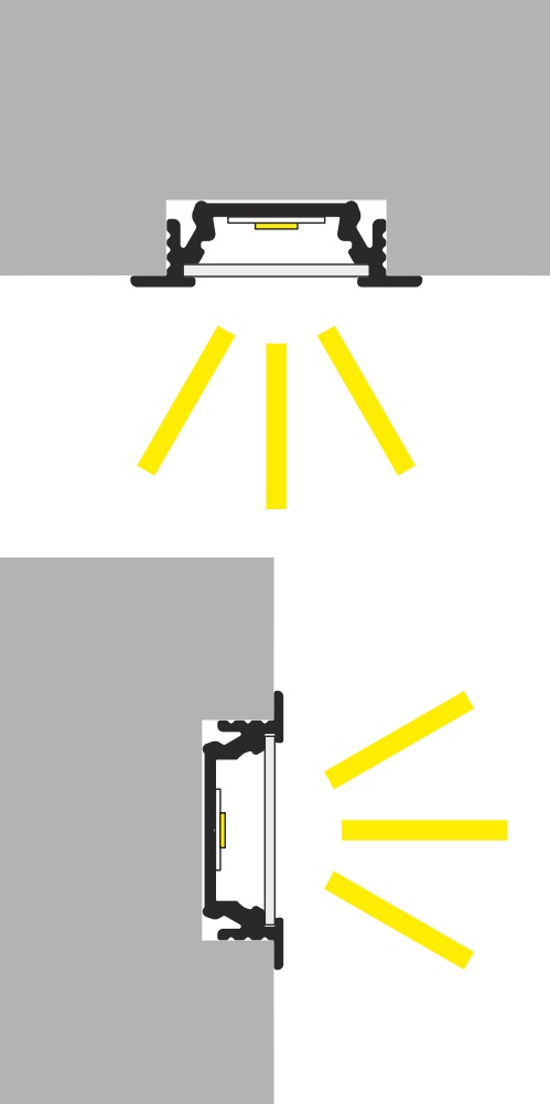 Apertura luce profilo led incasso