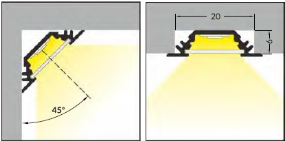 grado di illuminazione profilo led 45 gradi