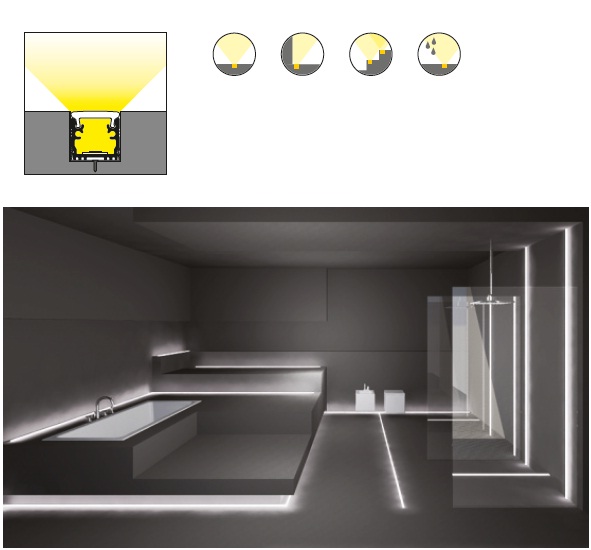 Applicazioni profilo led calpestabile