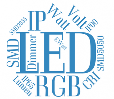 acquisto-led acquisto led