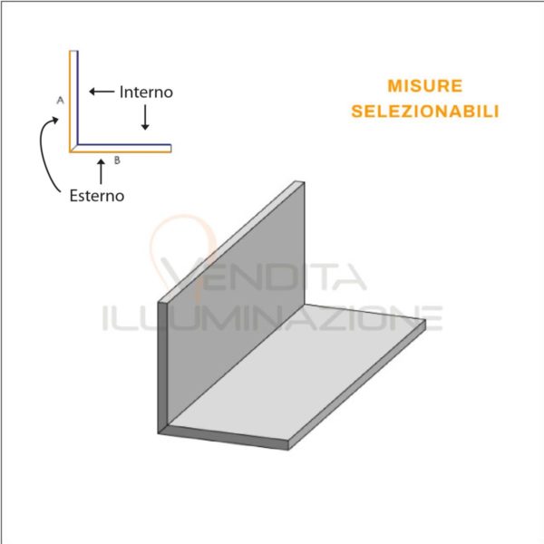 pezzo in cartongesso a forma di elle