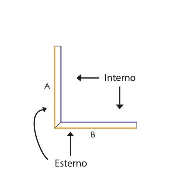 elemento in cartongesso a forma di elle