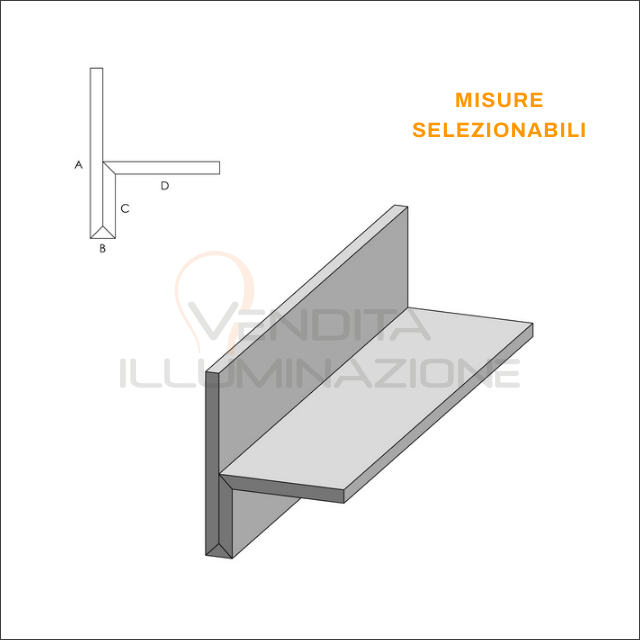 Sagomato perimetrale a soffitto