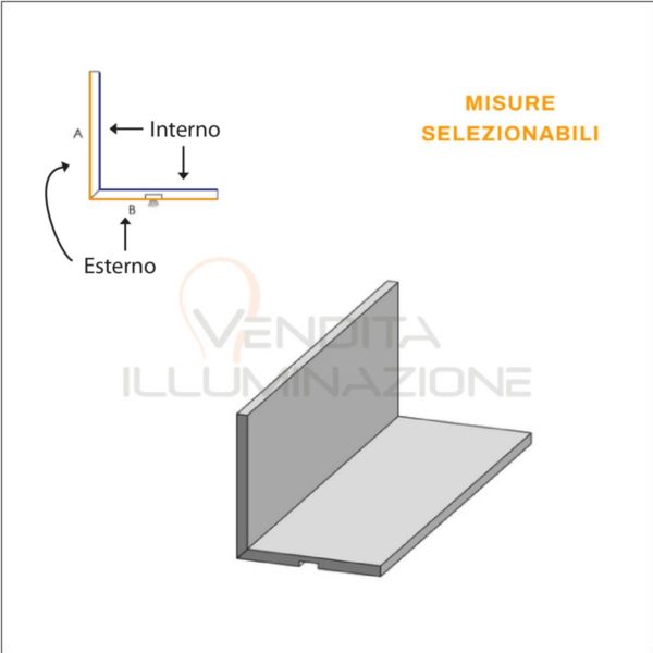 pezzo in cartongesso a L con profilo led