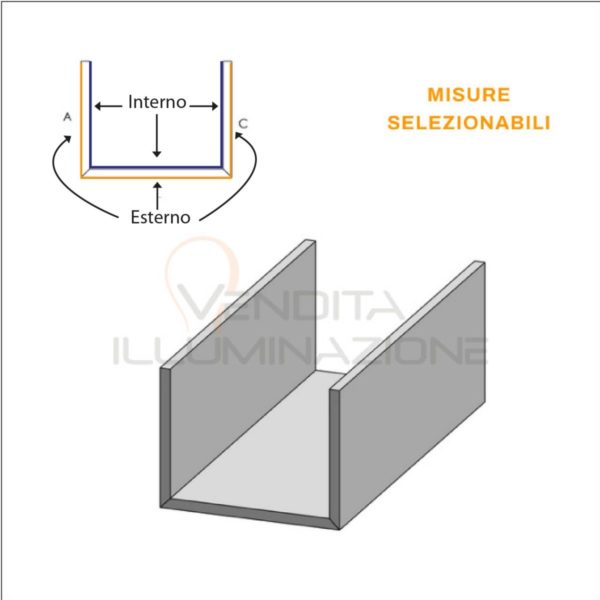 sagoma cartongesso U