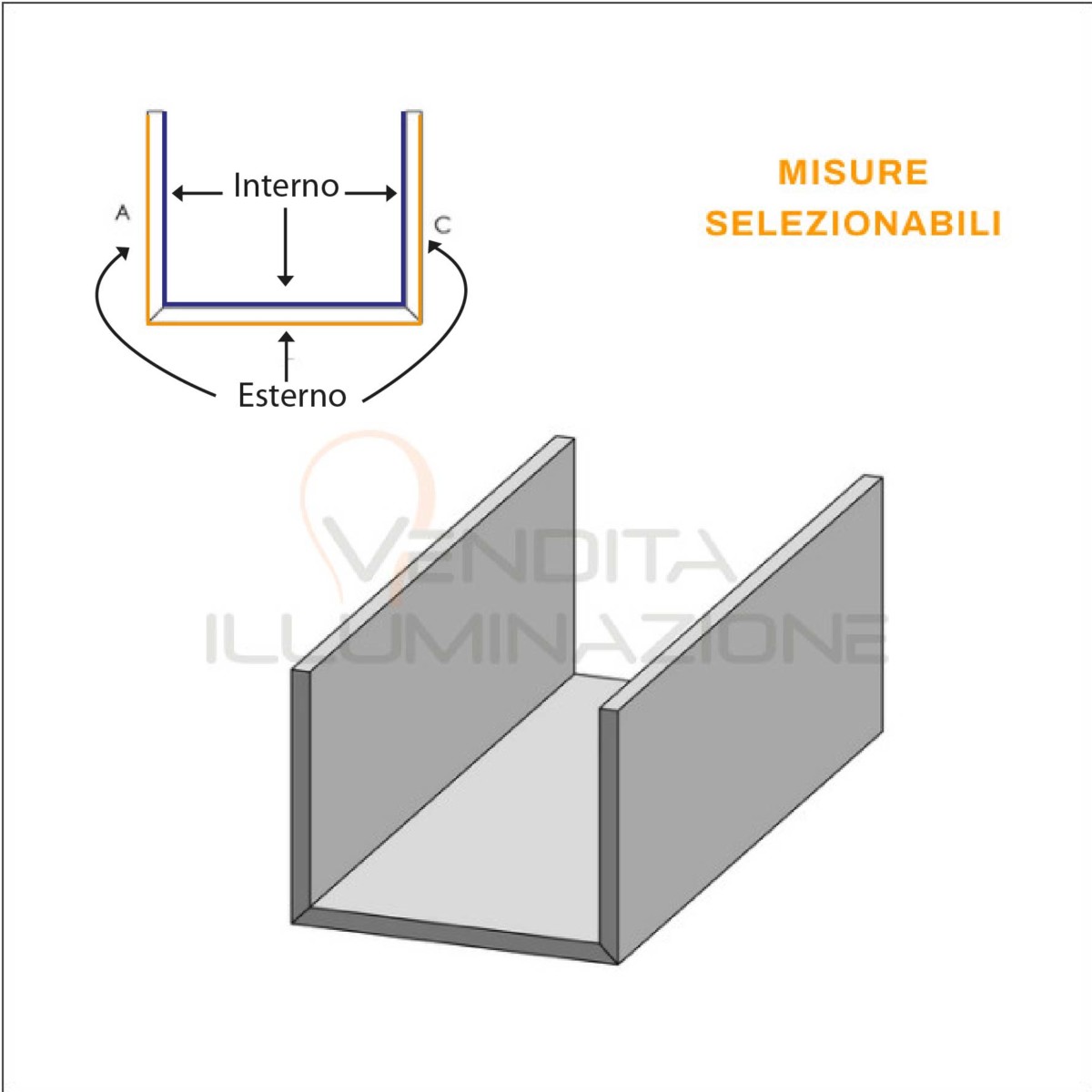 sagoma in cartongesso a forma di U